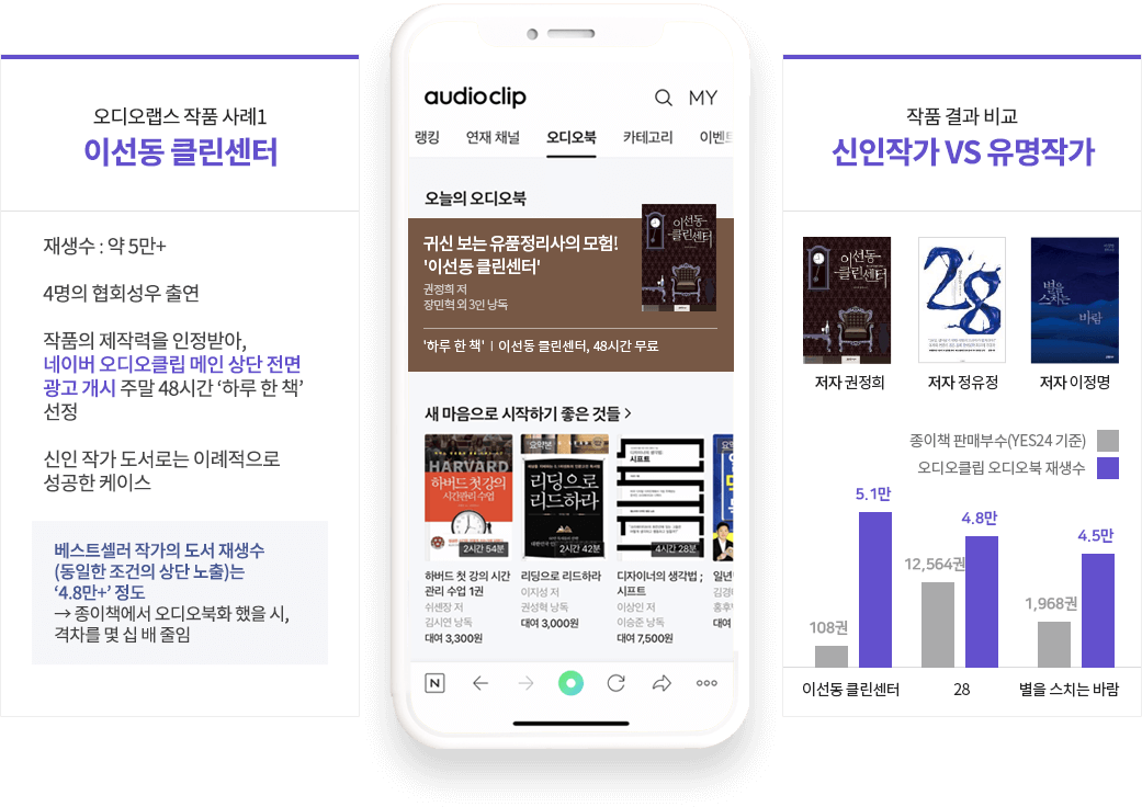 작품사례1 이미지