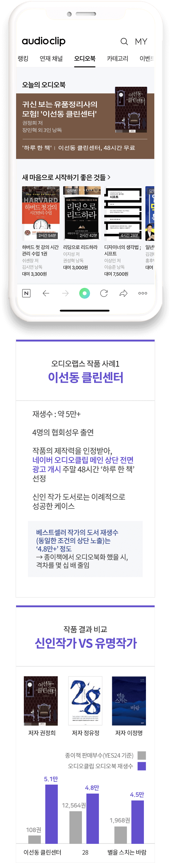 작품사례1 이미지