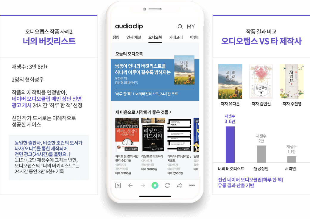 작품사례2 이미지