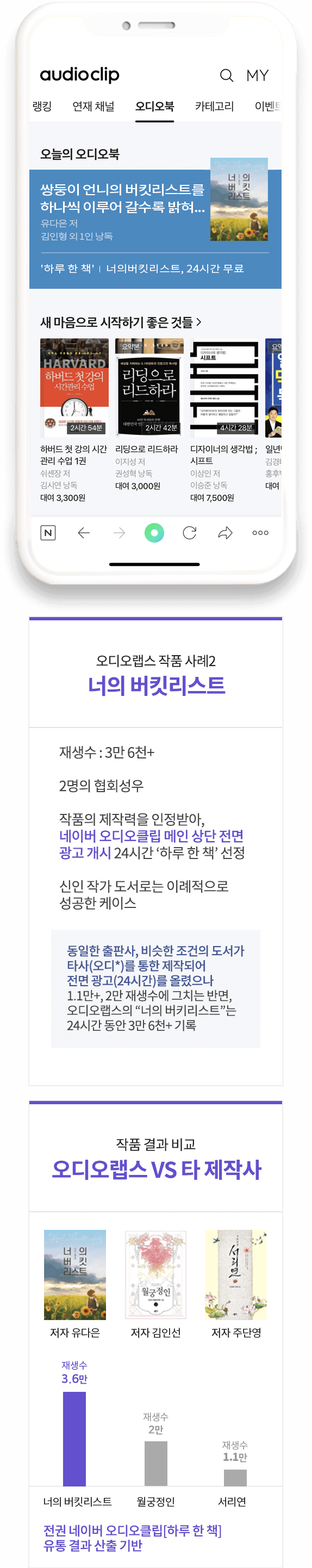 작품사례2 이미지