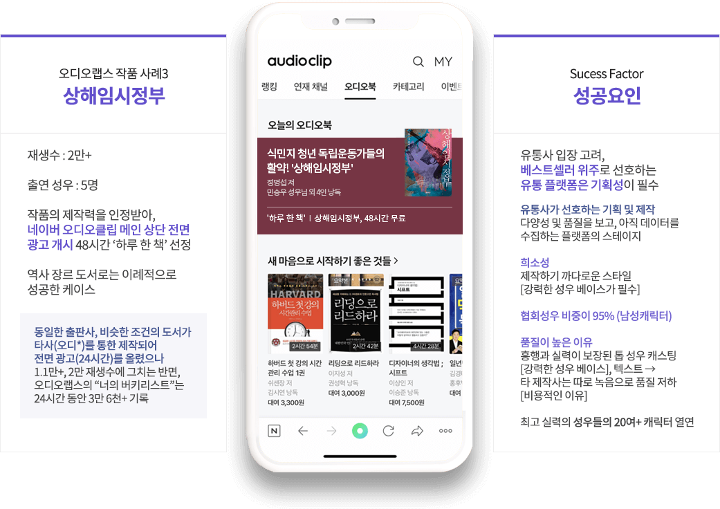 작품사례3 이미지